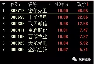 澳门一码一码100准确,必须严格遵守相关法律法规