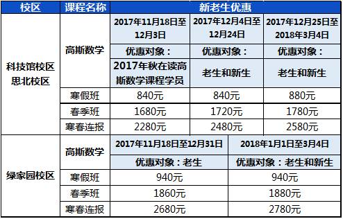 新澳门彩开奖结果2024开奖记录,任何规律都只是概率的表现