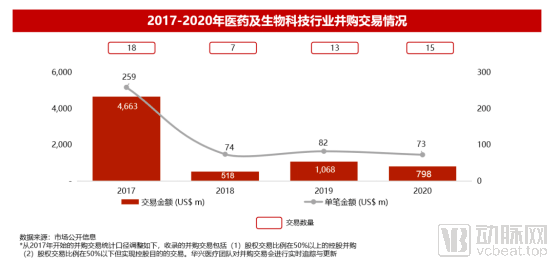 2024年全年免费数据：开启数据共享与商业创新的新纪元