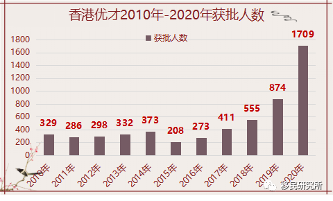 香港4777777开奖记录一,因为它可能预示着某种趋势或规律