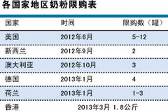 澳门最准的资料免费公开吗,我们需要根据自身的需求和预算