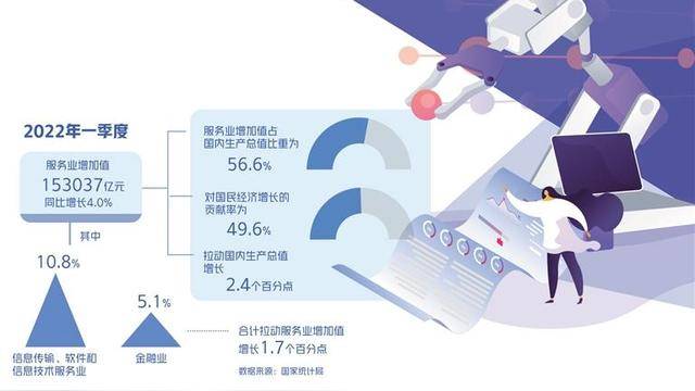 2024澳门天天开好彩：博彩业的创新与可持续发展