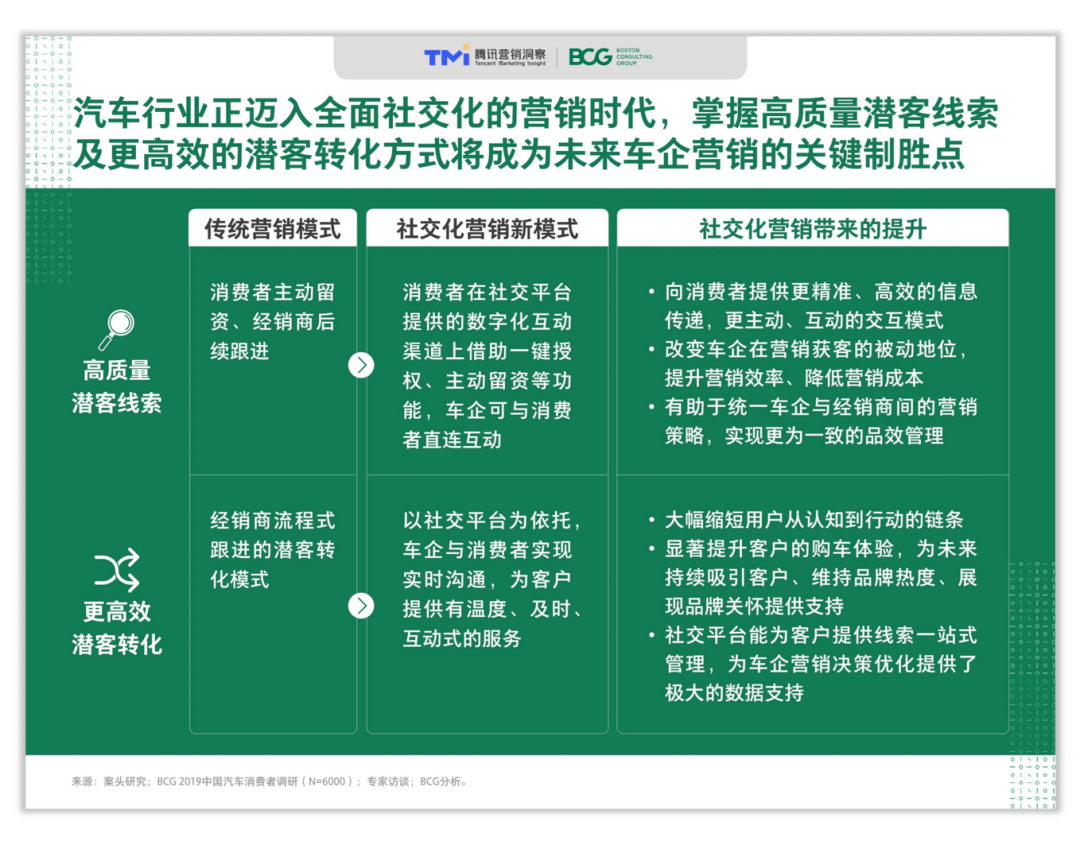 新澳精准资料：免费提供最新版，助力高效信息获取