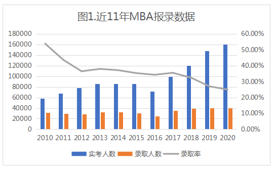 新澳天天开奖资料大全最新版,通过分析历史数据和趋势预测