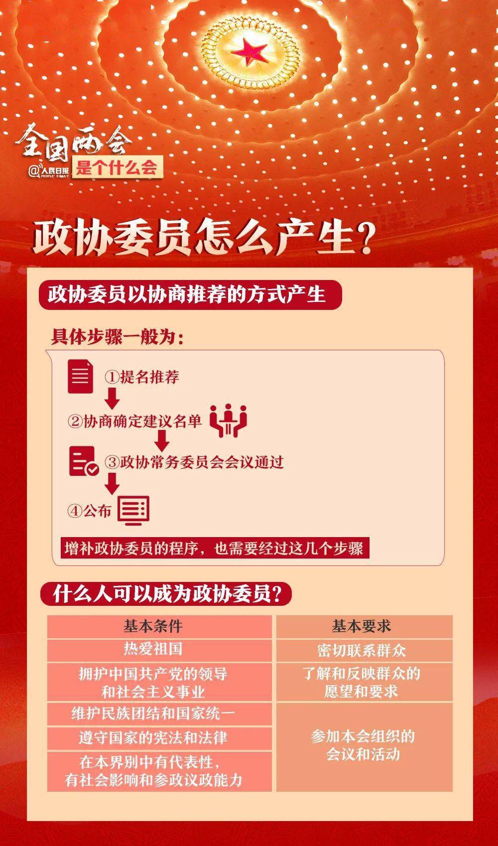 澳门资料大全正版资料查询202龙门客栈,：在一次澳门资料大全的查询中