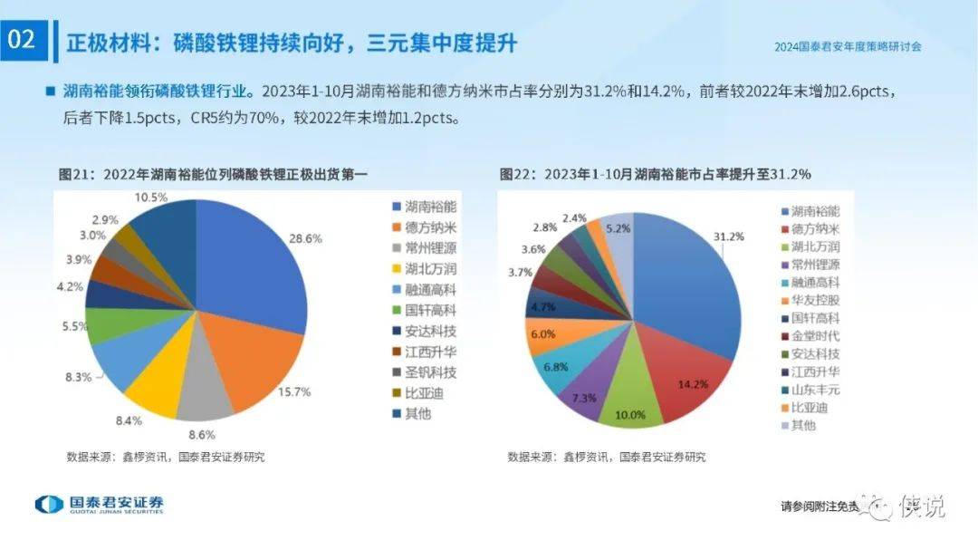 新奥集团2024年创新突破：能源技术与战略布局的双重胜利