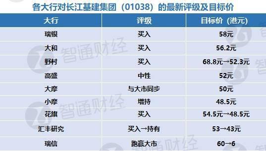 变和完 第142页