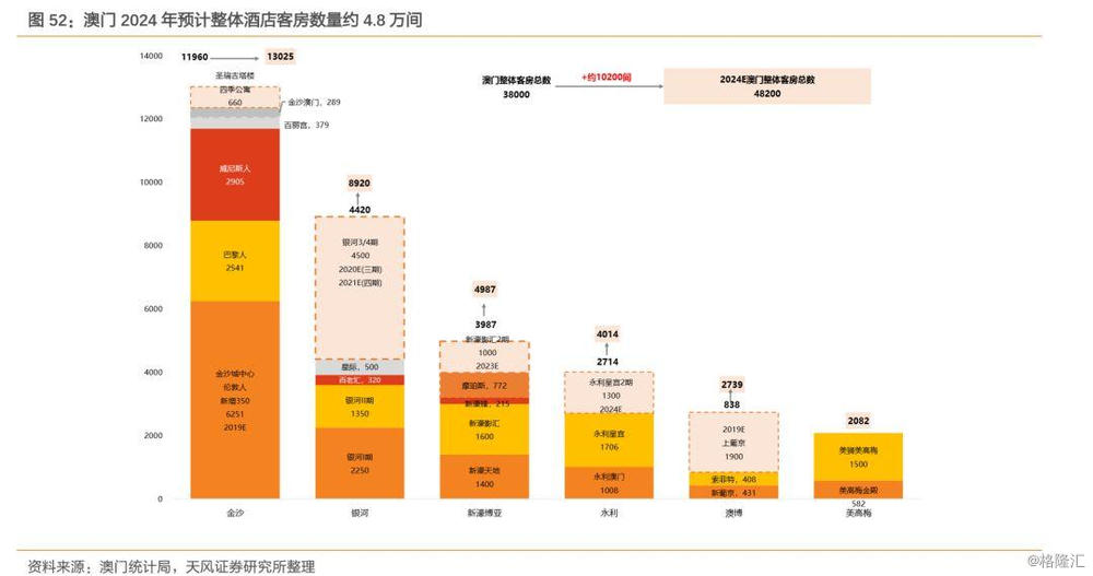 澳门最准的资料免费公开37b,所谓的“最准”数据并非完全可靠