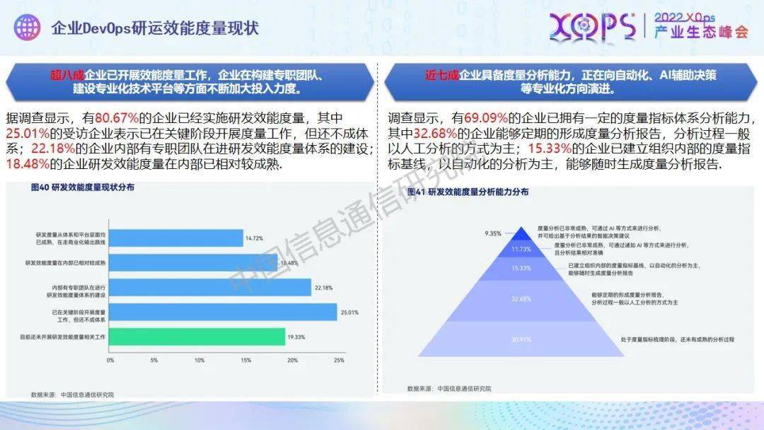 新奥资料免费精准期期准：数据分析的黄金法则与企业决策