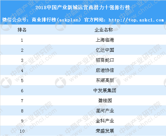 三中三网站2018年资料,这些数据不仅为研究人员提供了丰富的素材