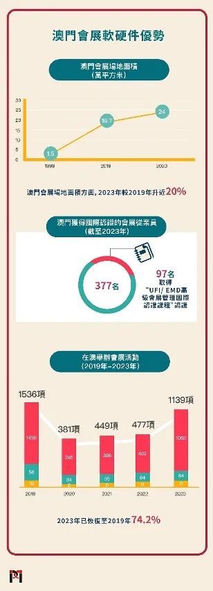 新澳门正版免费资料查询工具：全面评测与用户指南