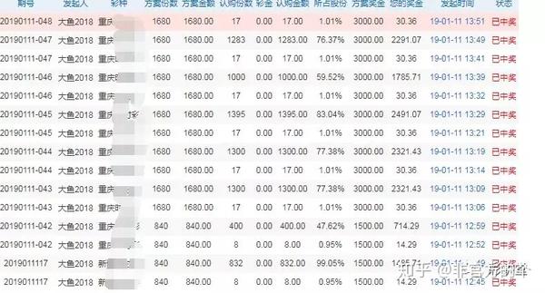 二四六天天彩资料大公开：数据分析助力彩票投注策略