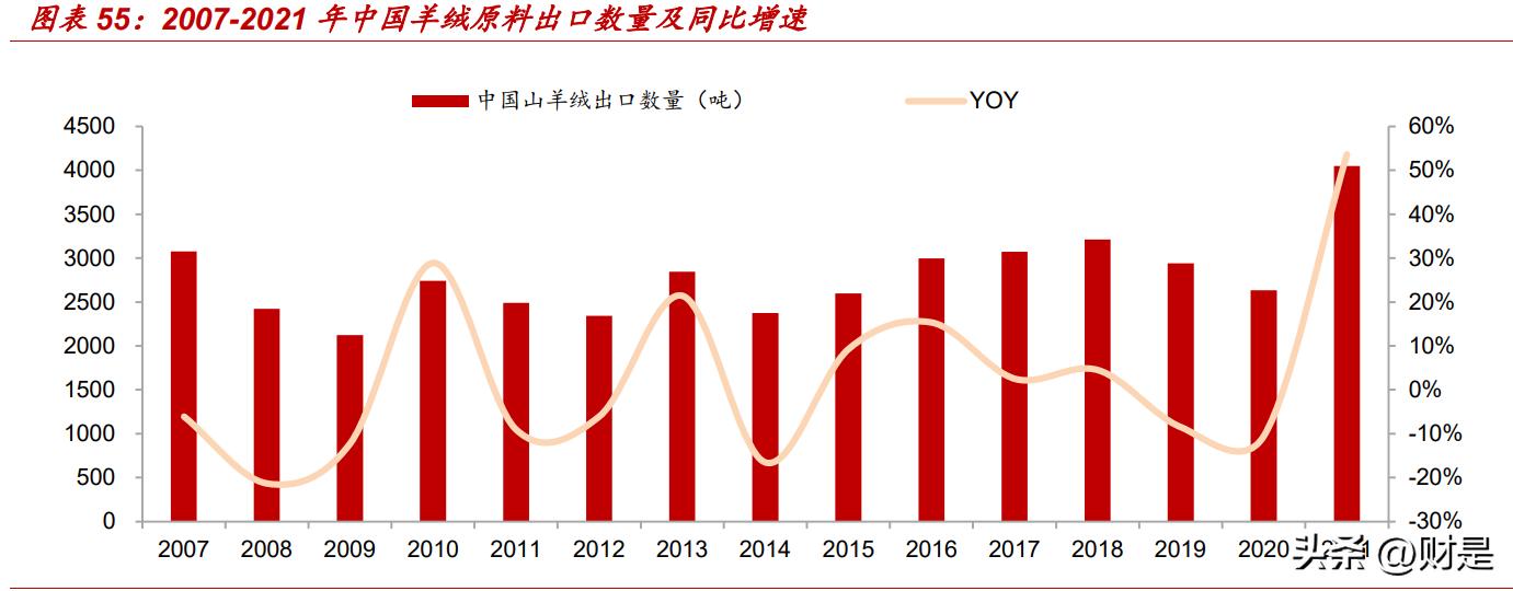 新澳精准资料大全管,某大学的经济学教授通过该工具找到了一份关于全球贸易趋势的详细报告