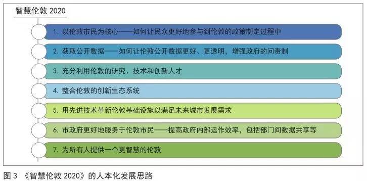 眼不明 第141页