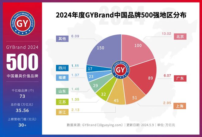 2024新奥资料免费精准资料,新奥资料涵盖了多个行业和领域