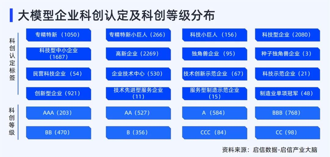 新澳精准资料免费提供50期：助力各行业提升效率与创新