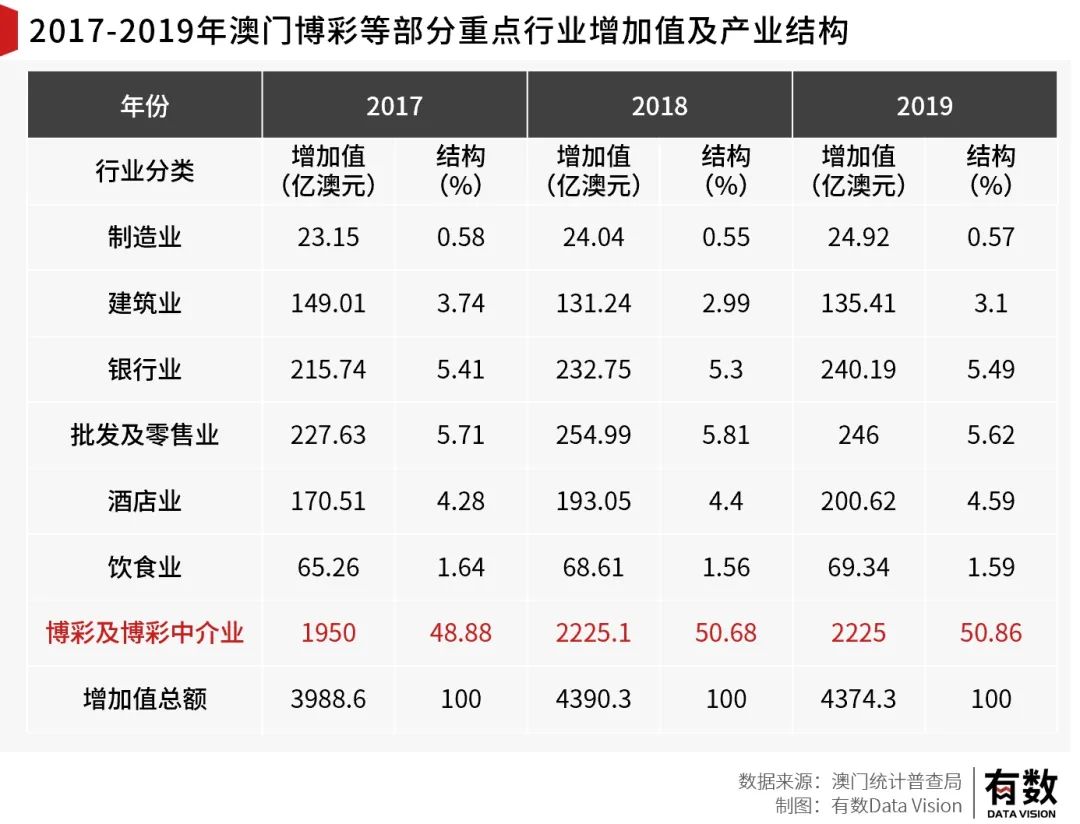 澳门一码精准必中大公开联糸方式,我们可以参考一些案例