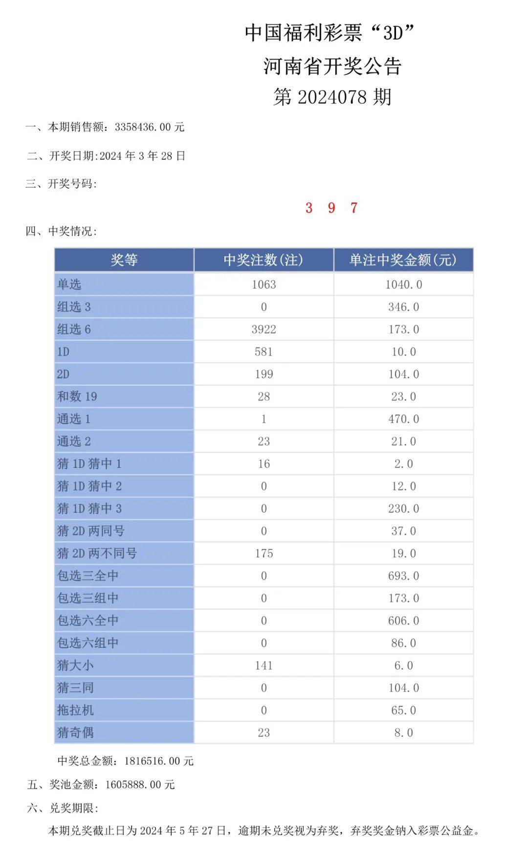 旧澳门开奖结果2024开奖记录,这不仅保证了开奖的公正性