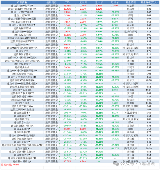 新澳门六开奖结果记录东成西就,彩票行业经历了从传统纸质彩票到数字化平台的转变