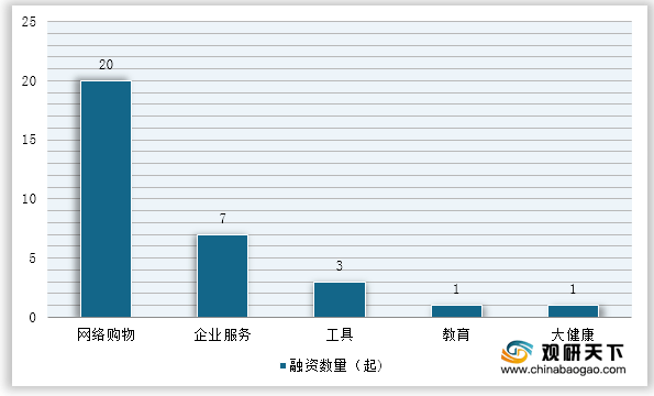 2020年免费资料大全集,许多免费资料平台都有活跃的社区