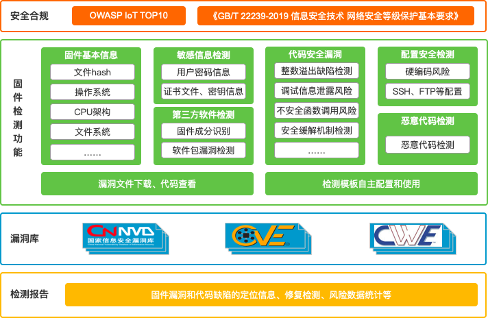 澳门码资料免费大全：一站式信息获取与分析平台