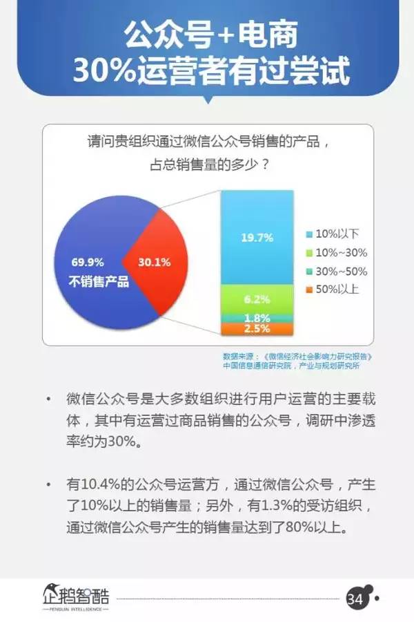 新奥最准免费资料大全：精准信息助力行业成功