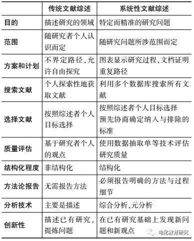 权威正版资料246,的案例分析功能尤为重要