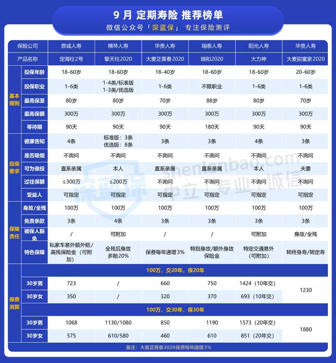 澳彩2020开奖结果+开奖记录,通过对这些关键词的合理使用