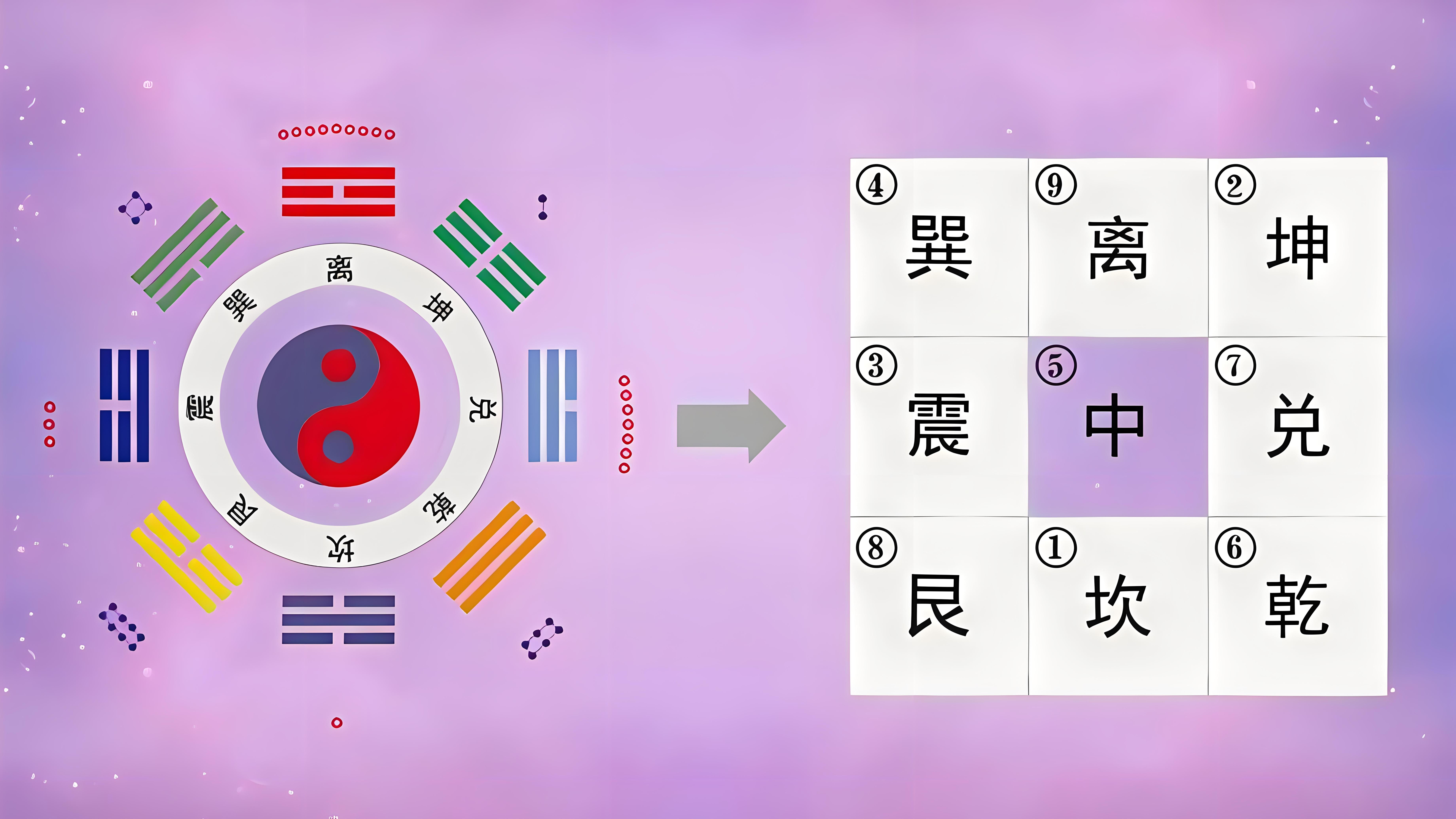 2024全年资料免费大全：解锁知识宝库的钥匙