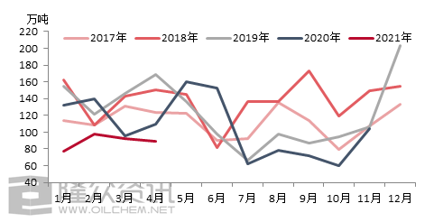 澳门2020年54期开奖结果,澳门2020年54期的开奖结果