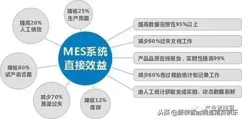 新奥免费精准资料大全：企业高效决策的数据利器