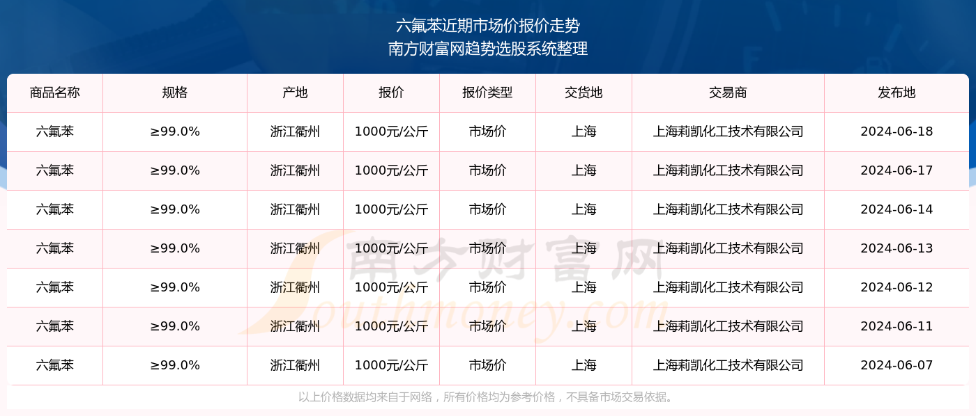 澳门六开奖结果2024开奖记录查询表狗的图片,查询澳门六开奖结果2024开奖记录并不复杂