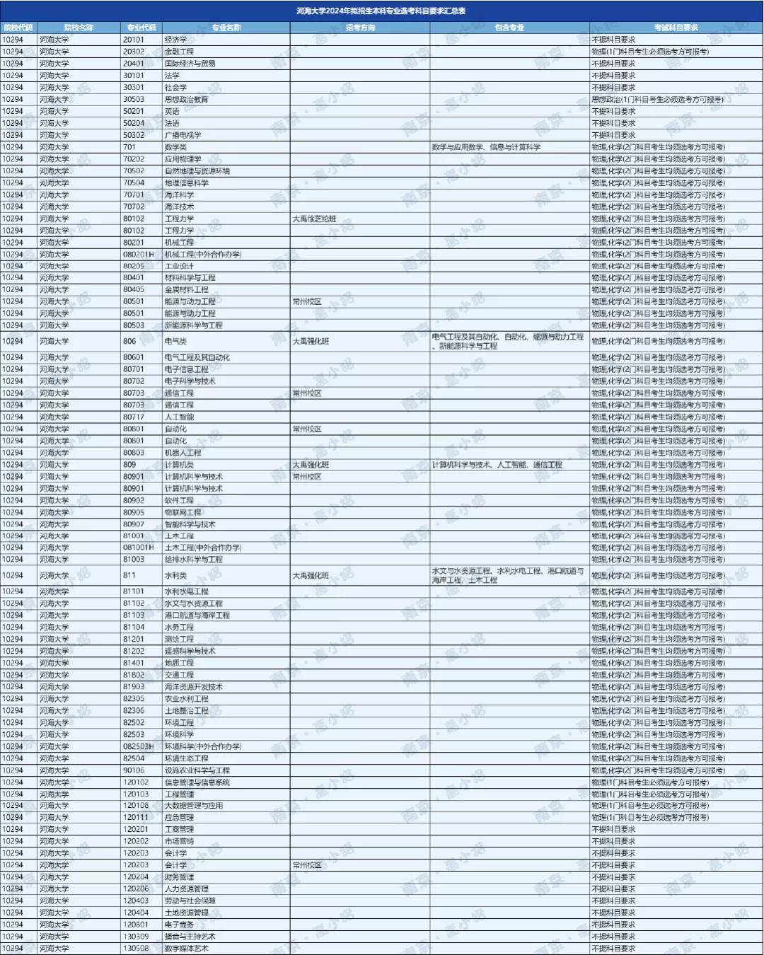 2021年奥门开奖结果+开奖记录,只是凭着直觉选择了几个数字