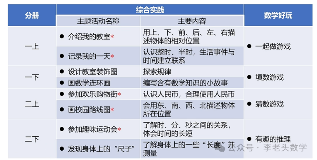 2024全年资料免費大全：知识宝库的全面解锁与应用