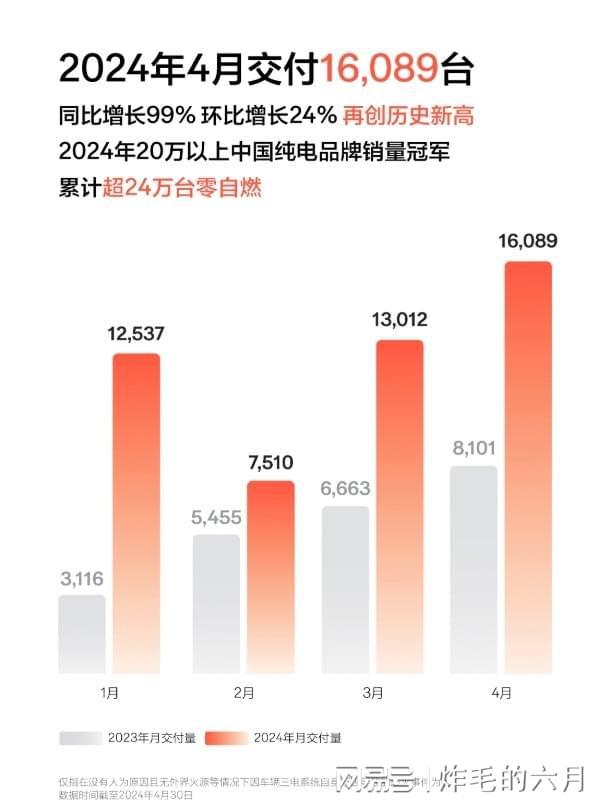 新奥能源2024年挂牌上市：新能源领域的里程碑与市场成功案例