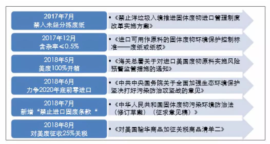 新奥正版全年免费资料：权威信息与实用价值的完美结合