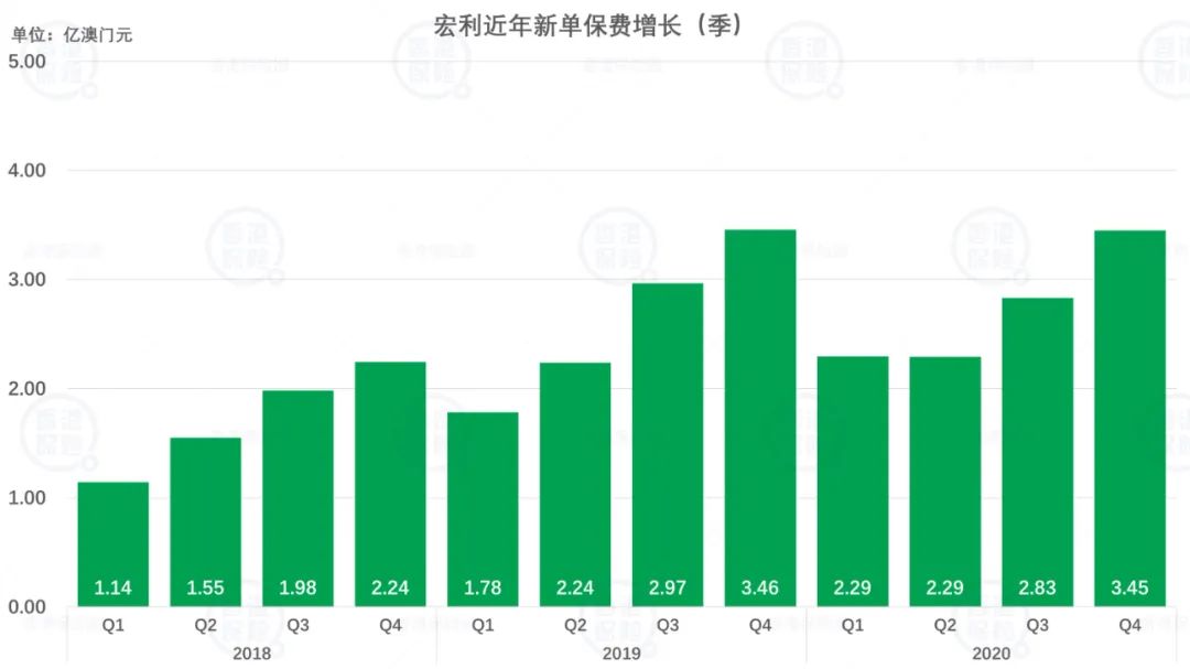 多少允 第142页