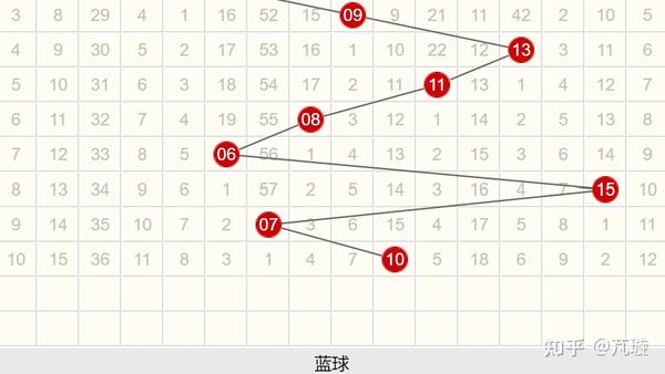 2020今晚开特马+开奖结果四不像,通常是指在某一天的特定时间开奖