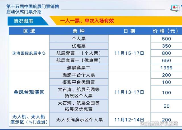 2024新奥门免费资料：全面指南助您深度体验澳门文化与娱乐