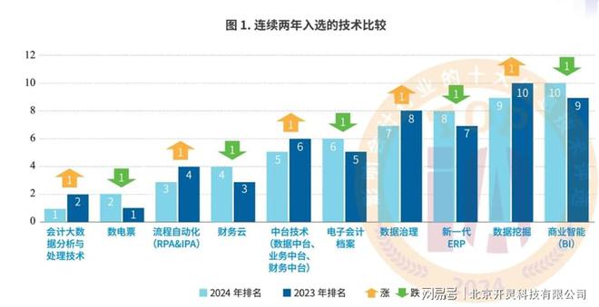 2024全年资料免费大全：信息时代的资源宝库与高效利用指南