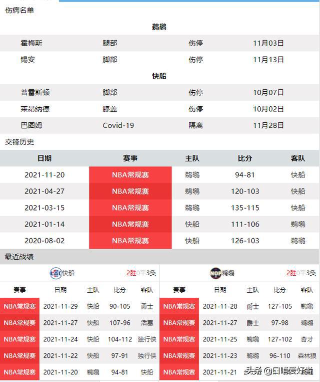 澳门超准一码,可以得出一个相对准确的预测结果