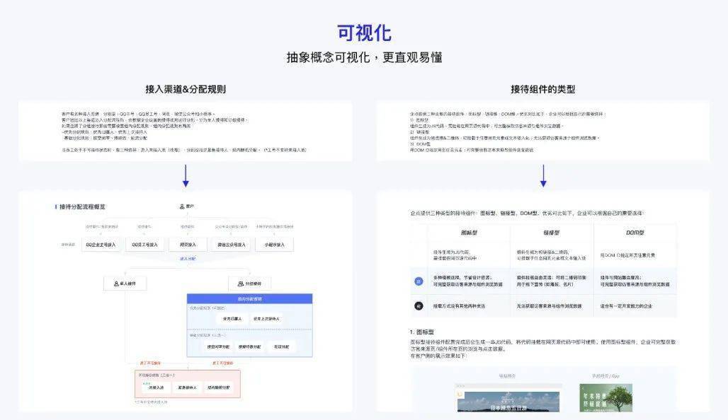 新澳姿料正版免费资料,：用户可以通过多种渠道轻松获取这些资料