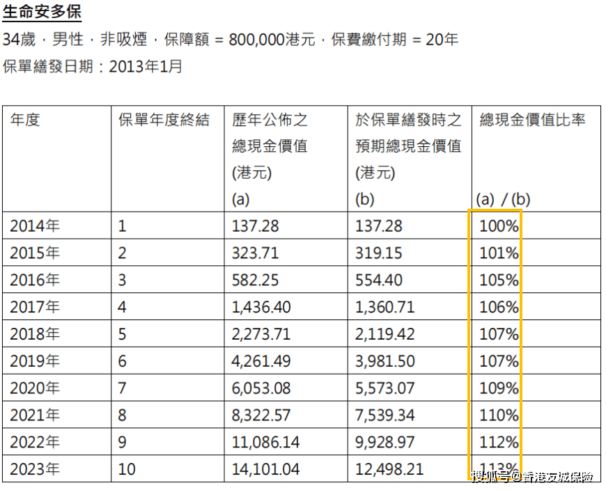 香港开奖开奖结果(246)开奖开奖结果145期,揭秘香港开奖结果(246)：145期的背后故事