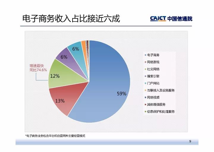 新澳内部资料精准一码一,内部资料是企业进行数据分析的重要基石