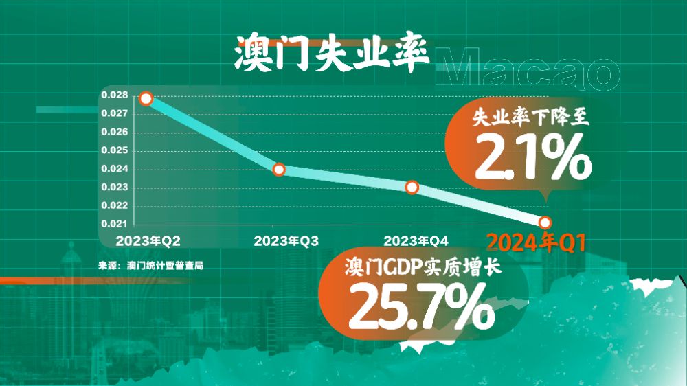 新澳2024最新资料24码,无论是在科技、金融还是教育领域