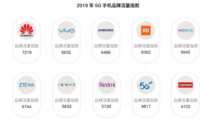 终难抵别 第140页