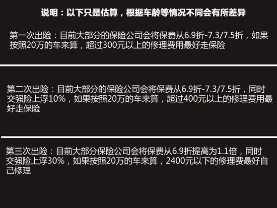 最新包赔场，前沿金融解决方案探索