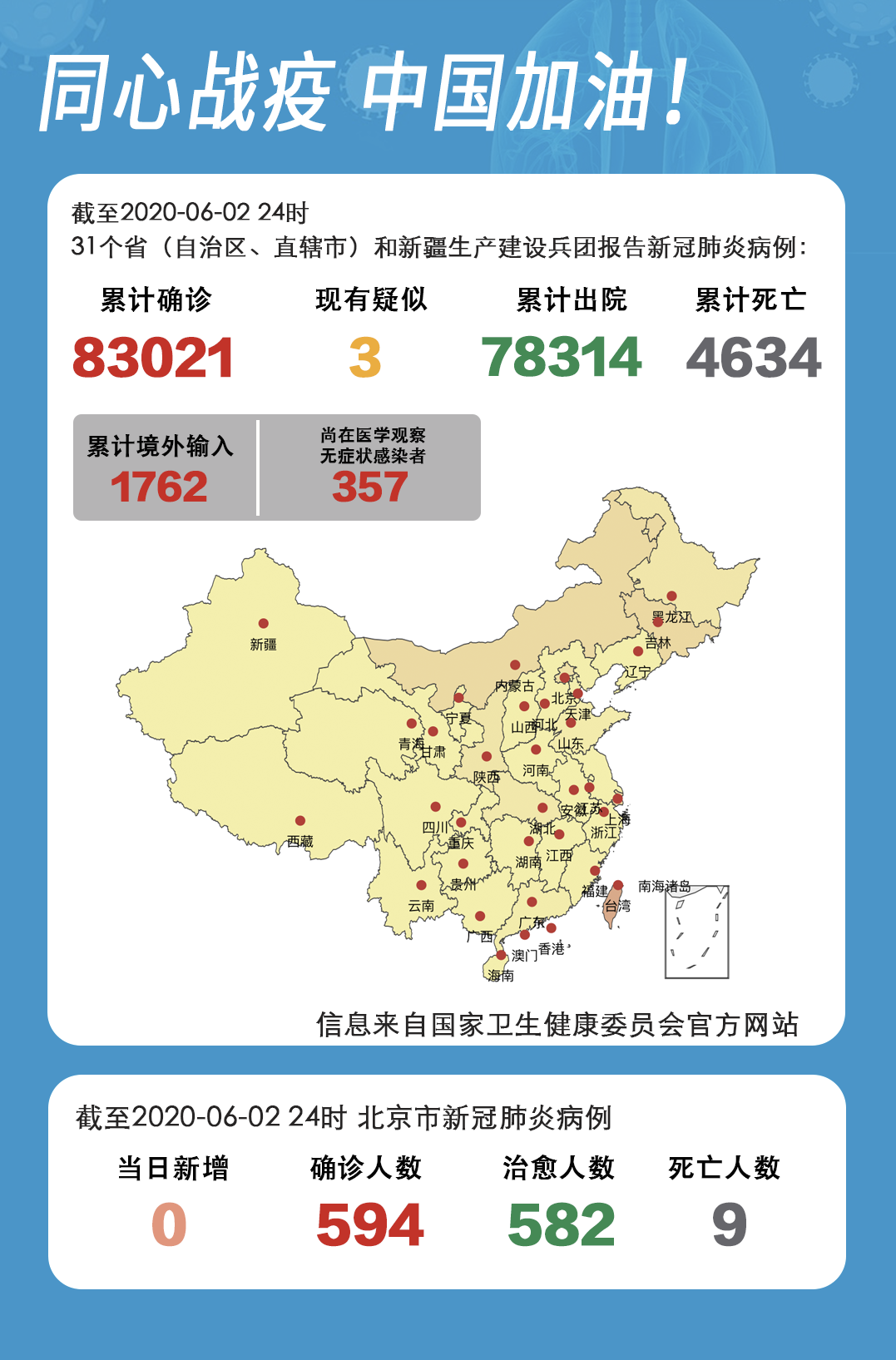 全球最新确诊地区成疫情新焦点