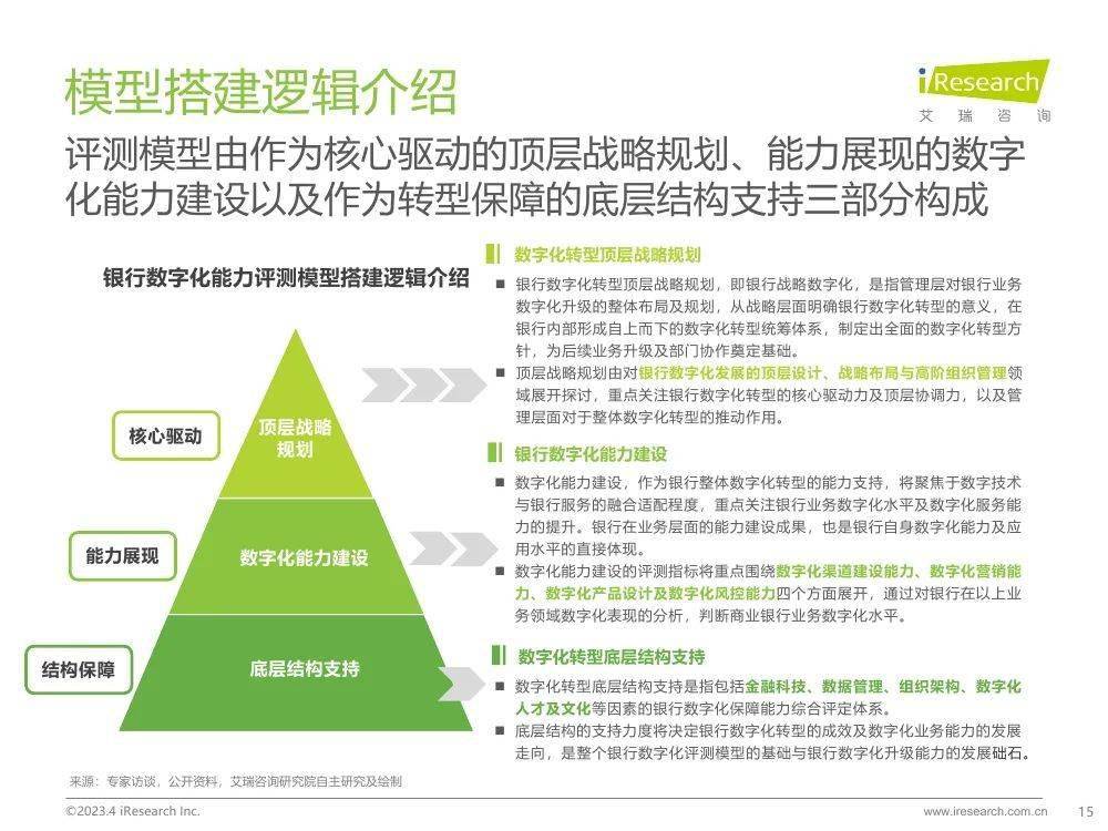 2023年澳门博彩业：数字化转型与未来趋势