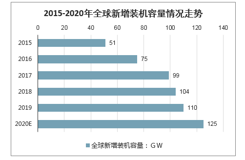 新澳60期资料：探索未来经济趋势与机遇